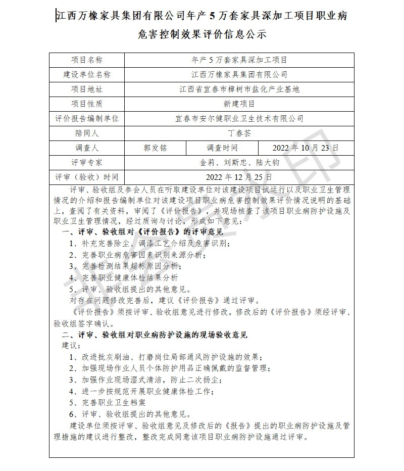江西萬橡家具集團(tuán)有限公司年產(chǎn)5萬套家具深加工項(xiàng)目職業(yè)病危害控制效果評(píng)價(jià)信息公示.jpg