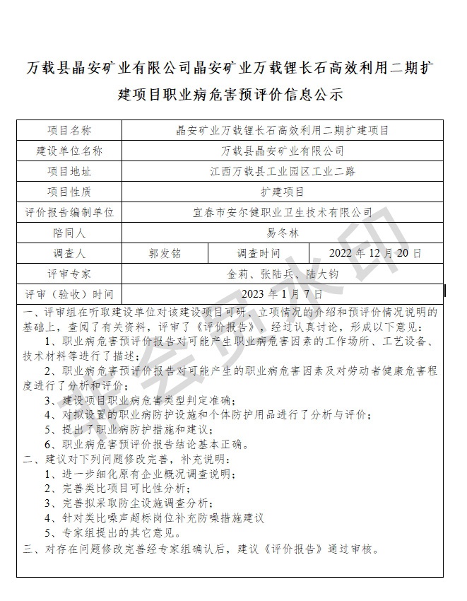 萬載縣晶安礦業(yè)有限公司晶安礦業(yè)萬載鋰長石高效利用二期擴建項目職業(yè)病危害預(yù)評價信息公示.jpg