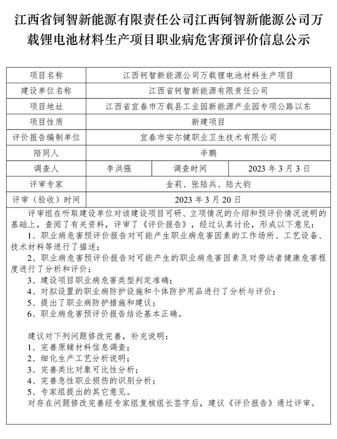 江西省鈳智新能源有限責(zé)任公司-江西鈳智新能源公司萬(wàn)載鋰電池材料生產(chǎn)項(xiàng)目-  職業(yè)病危害預(yù)評(píng)價(jià)信息公示.jpg