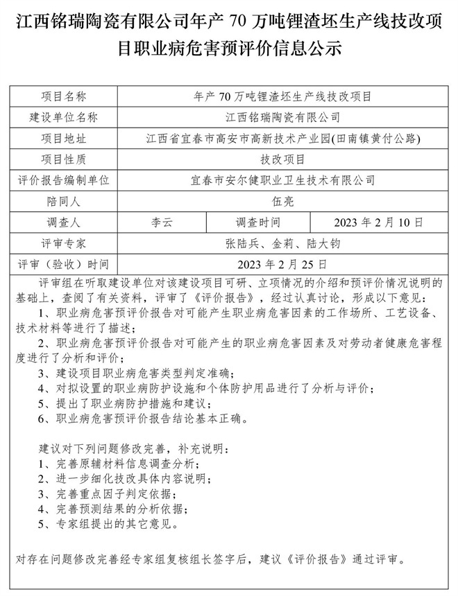 江西銘瑞陶瓷有限公司年產(chǎn)70萬(wàn)噸鋰渣坯生產(chǎn)線技改項(xiàng)目職業(yè)病危害預(yù)評(píng)價(jià)信息公示.jpg