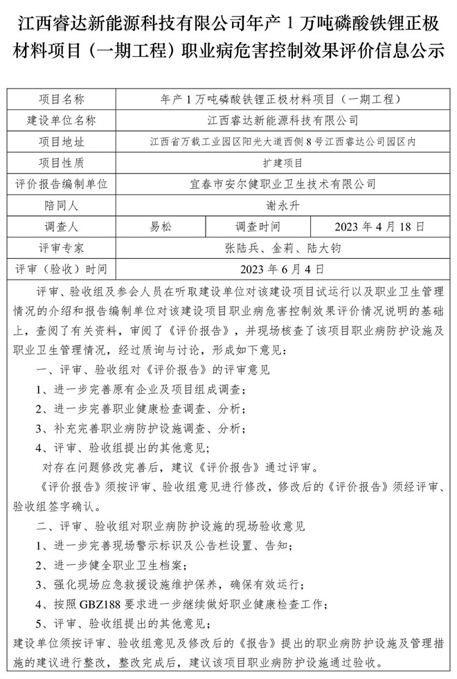 江西睿達(dá)新能源科技有限公司年產(chǎn)1萬噸磷酸鐵鋰正極材料項(xiàng)目（一期工程）職業(yè)病危害控制效果評(píng)價(jià)信息公示.jpg