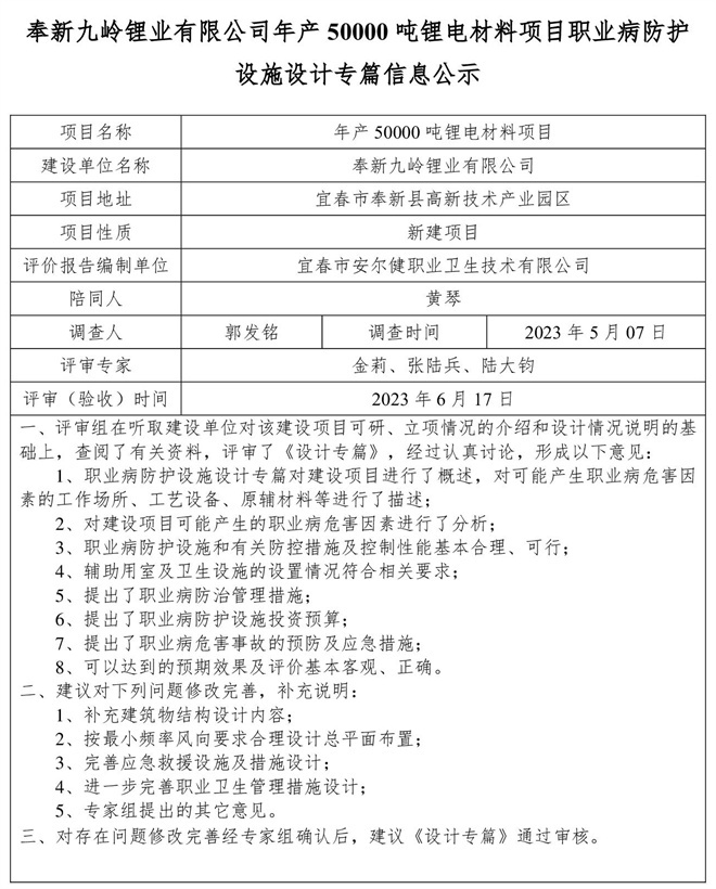 奉新九嶺鋰業(yè)有限公司年產(chǎn)50000噸鋰電材料項(xiàng)目職業(yè)病防護(hù)設(shè)施設(shè)計(jì)專篇信息公示.jpg